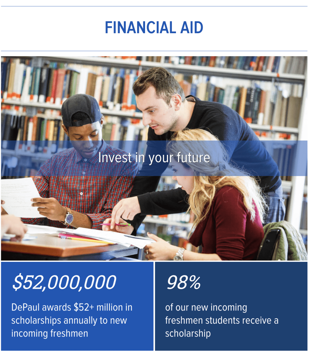 Top 5 Financial Aid Tips
