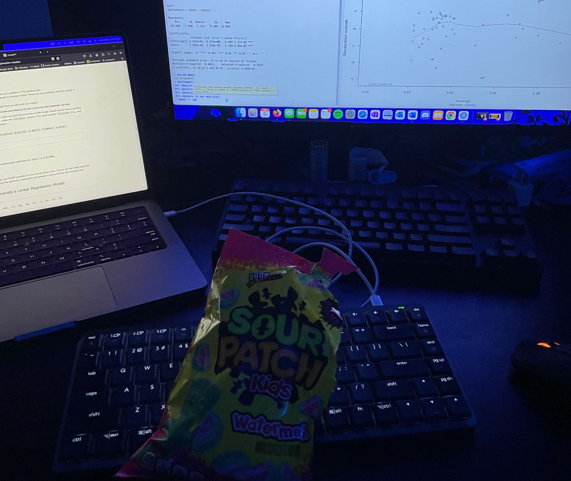 A photo of a bag of candy on top of a DePaul University student’s keyboard.